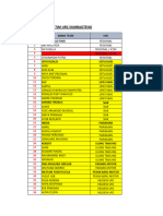 List Tim Urc BTK 2023