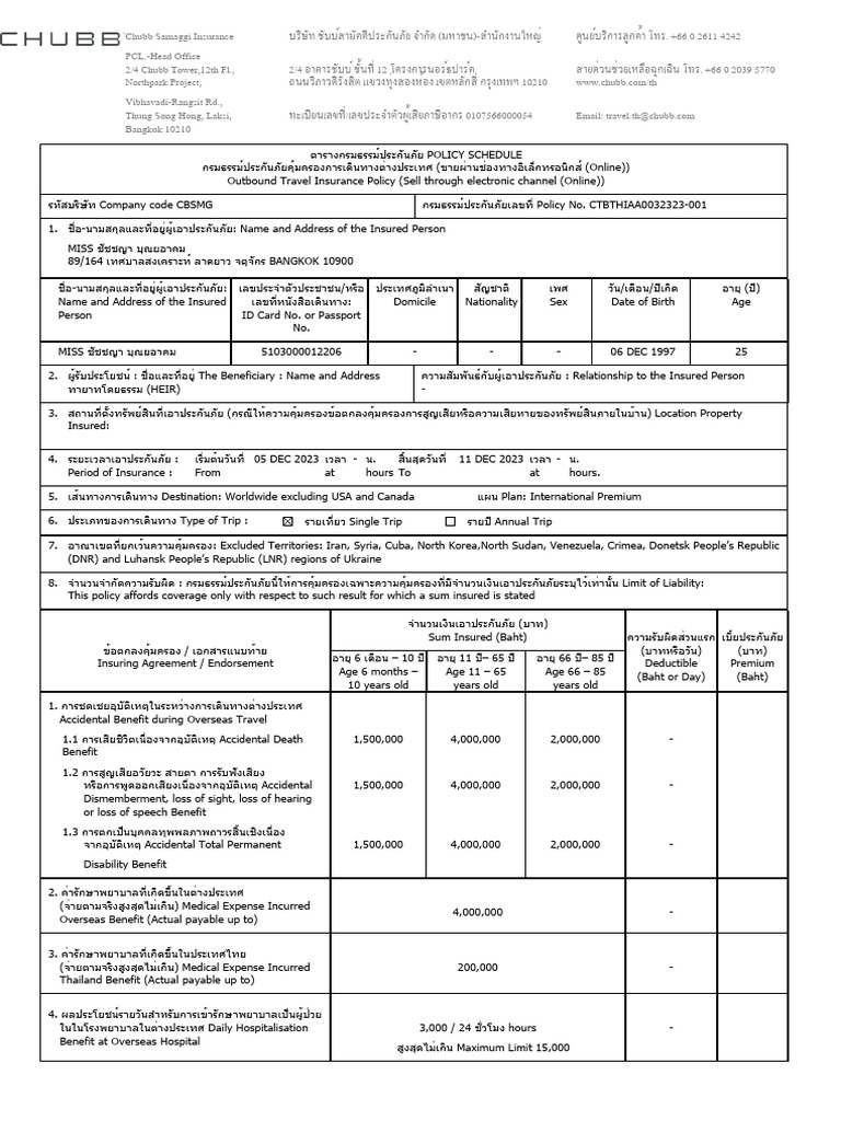 PCC TB Thia A 0032323 | PDF
