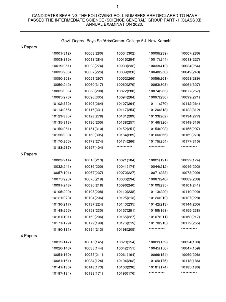 HSC ALL BOOK PDF DOWNLOAD 2023 SCIENCE intelligence overview
