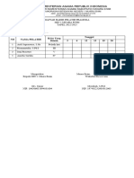 Jadwal Pramuka Risma