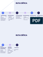 RUTA CRÍTICA