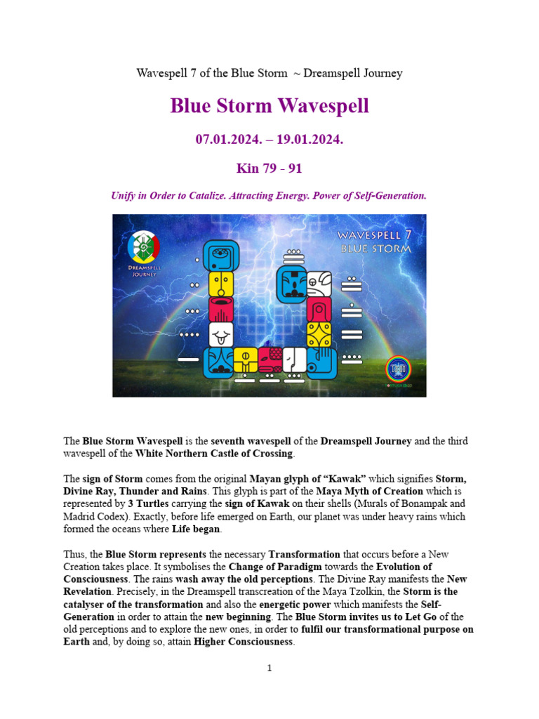 Blue Storm Wavespell | PDF | Kundalini | Consciousness