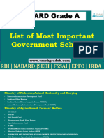 List of Important Government Schemes