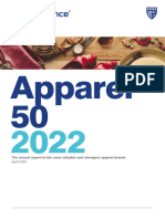 Brand Finance Apparel 50 2022 Preview