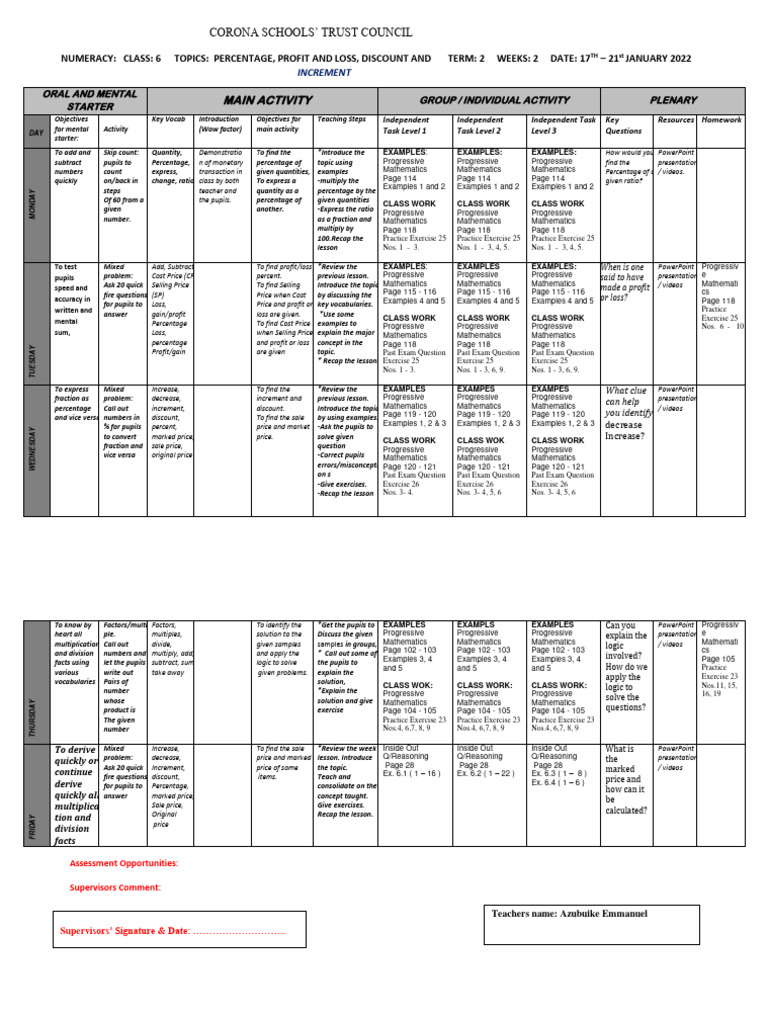 Maths lesson plan pdf mathematics percentage