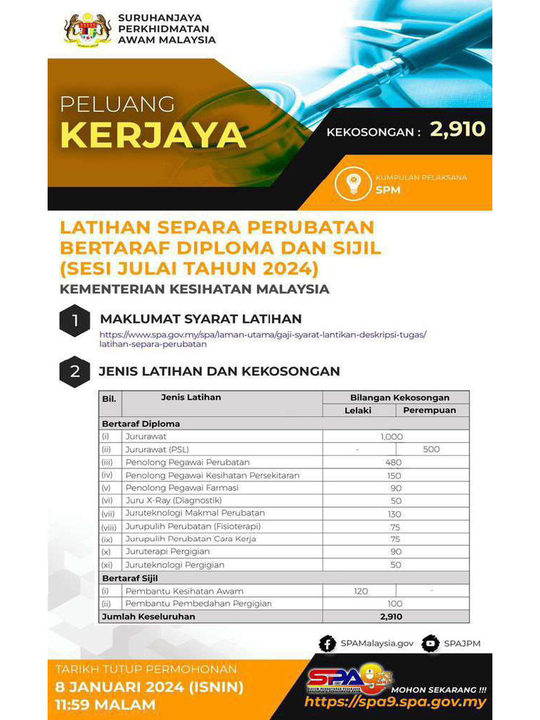 Iklan Latihan Separa Perubatan Sesi Julai 2024 | PDF