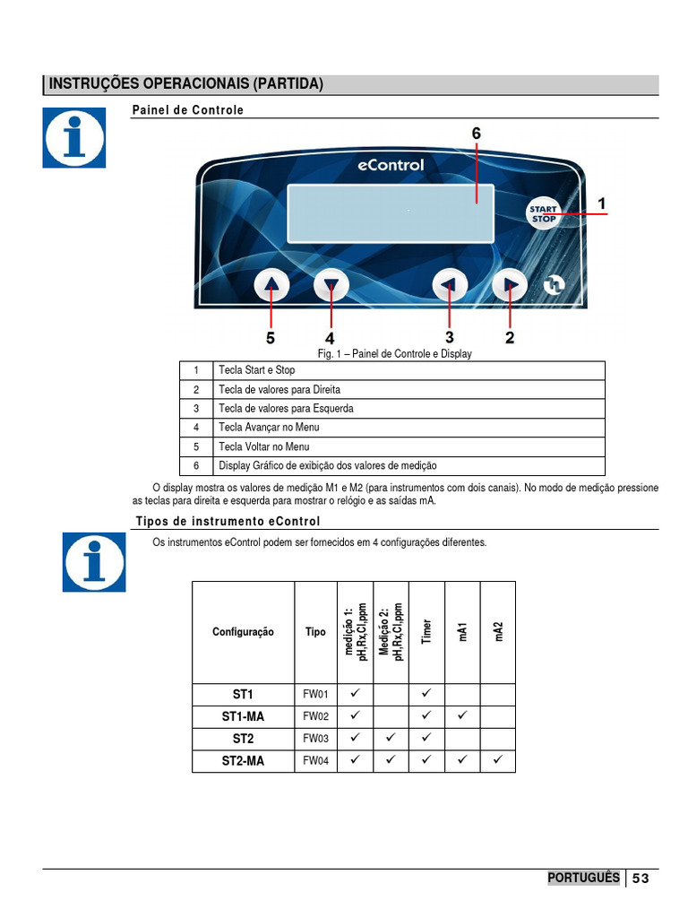 Operações do Instrumento eControl RX | PDF | Ph | Eletrodo