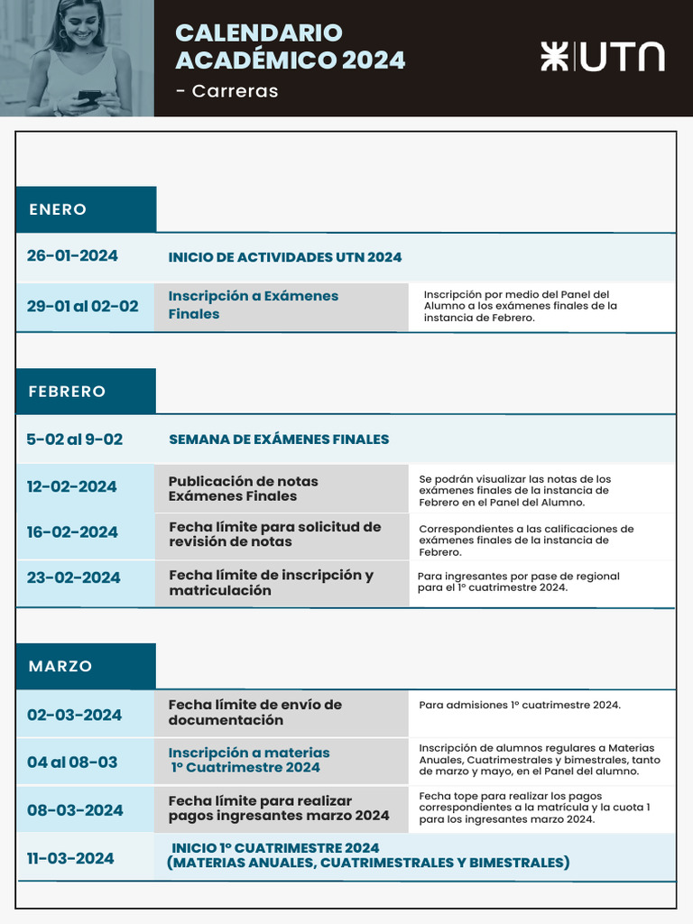 Calendario Académico UTN 2024 | PDF