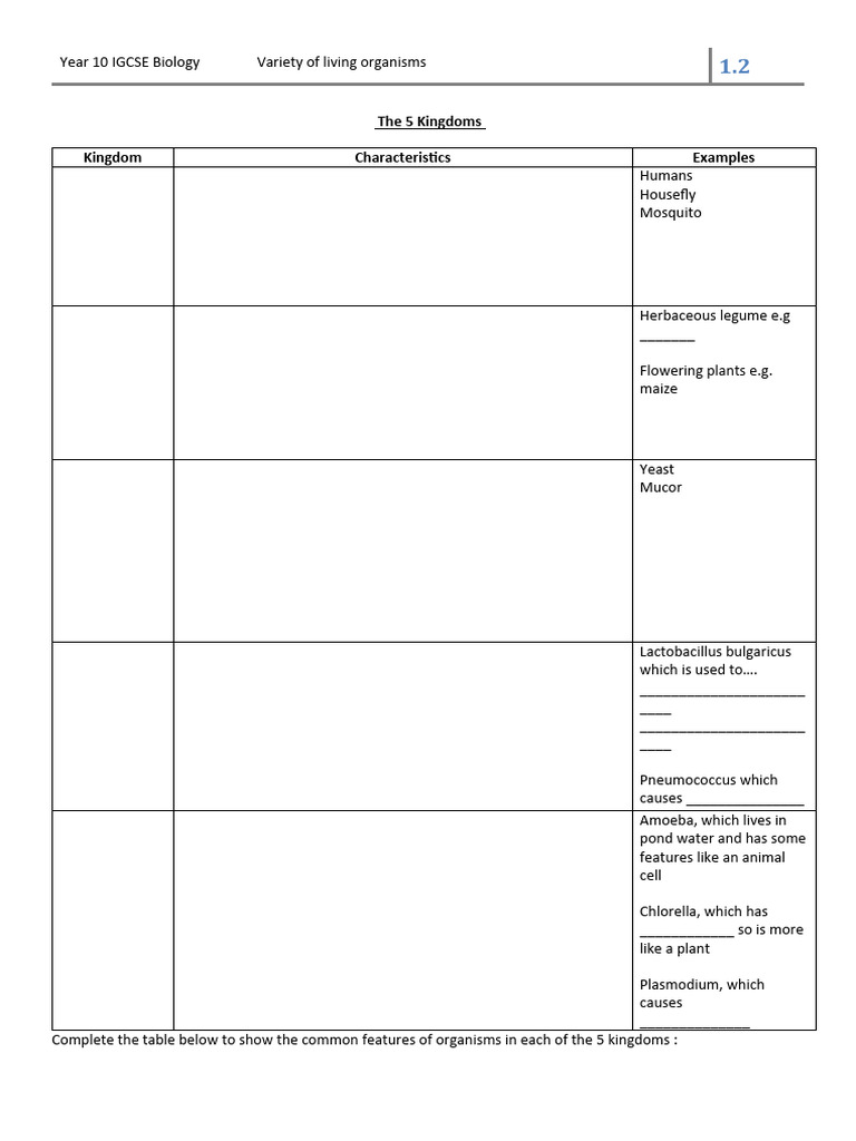 The 5 Kingdoms Table For Notes PDF Organisms Biology