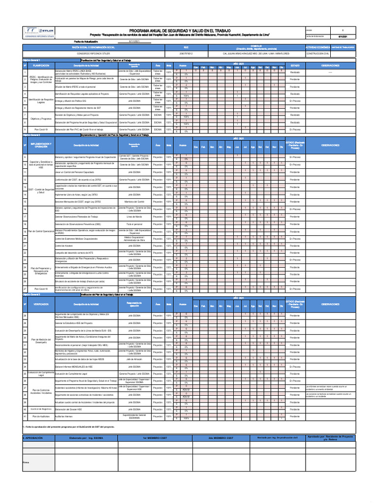 Plan Anual de Seguridad y Salud 2021 | PDF