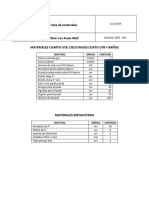 Lista de Materiales