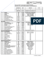 Lampiran KTT Asean Ke - 43 TMT 1 S.D 8 September 2023