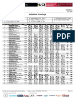 Individual Standings Individual Standings Individual Standings Individual Standings