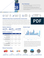 Industrial Market Report - 3Q23 - Colliers