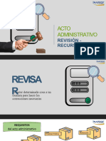 Revisisión y Recursos Del AD