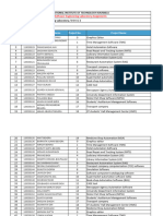 Student Project List-SE Lab - 2022-23