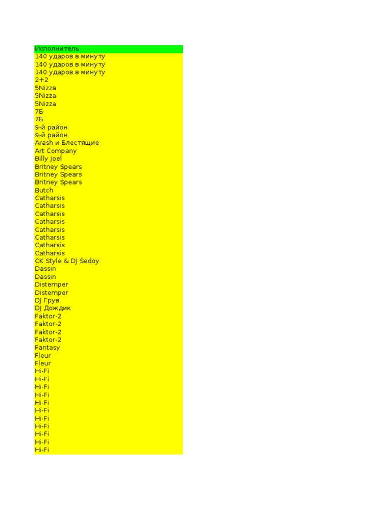 Список Караоке | Pdf