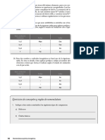 Ejercicios de Conceptos y Reglas de Nomenclatura