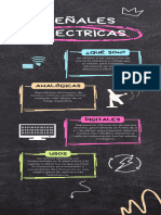 Infografía de Señales Eléctricas