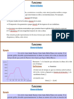 PDF Acá Están Las Características de Las Funciones Onda Dominio y Eso