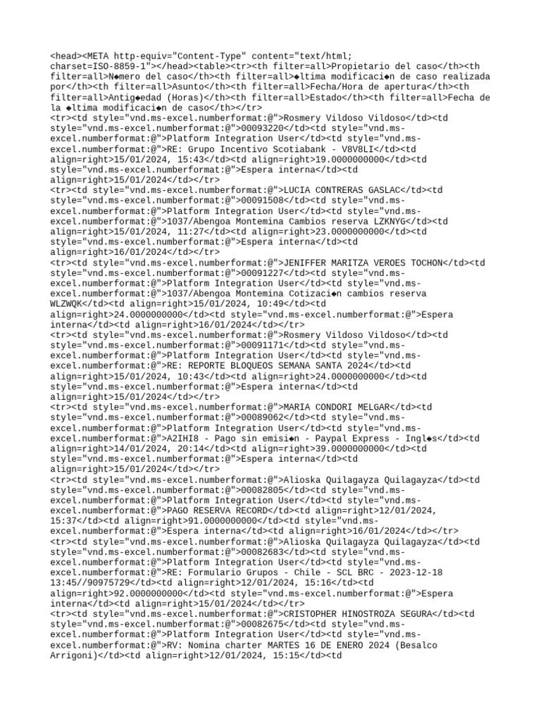 Report 1705420421673 | PDF