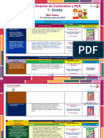 Primaria (1° Grado) ° Dosificación Enero