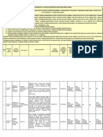 Informacija o Potpisanim Ugovorima - P6 - 17.9.2018 1