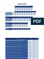 Tasas Enero 2024