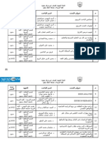 قائمة البحوث الصادرة من مركز بحوث كلية التربية جامعة الملك سعود