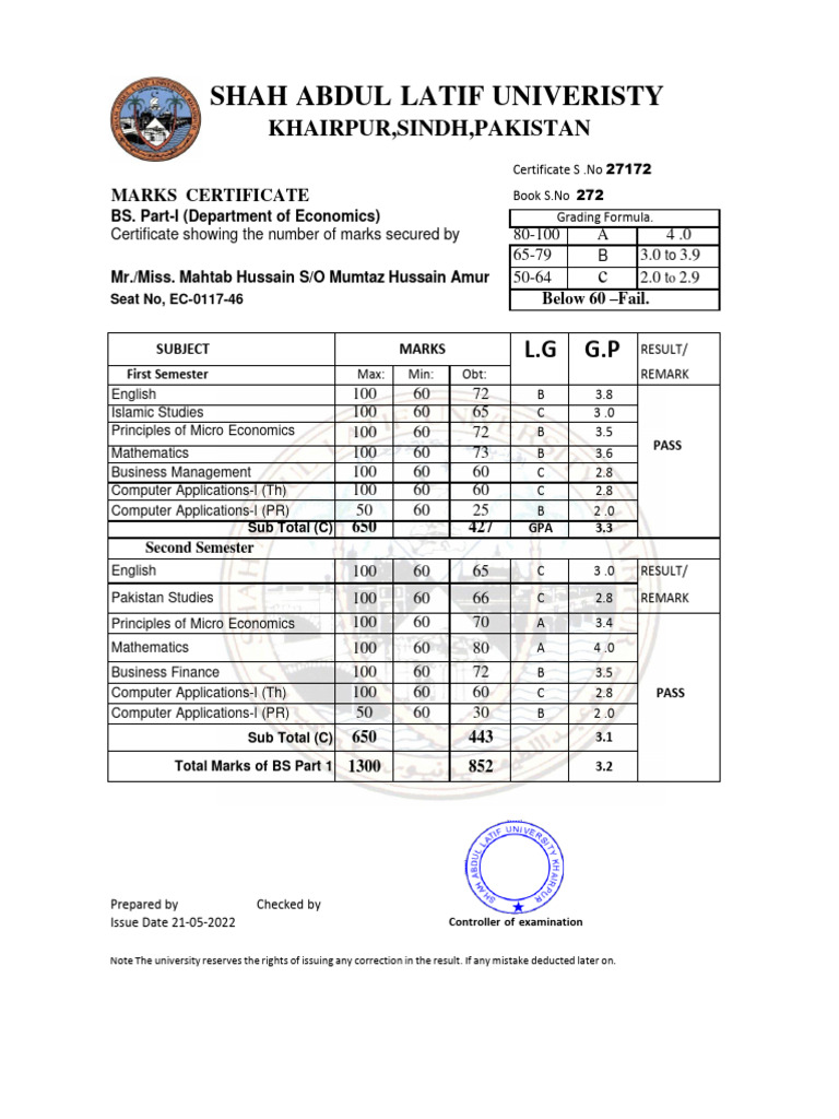 Mahtab Bs Part 1 | PDF