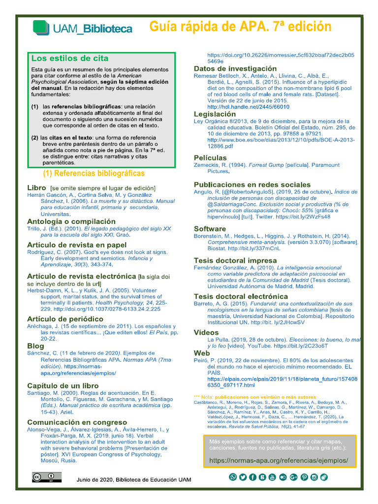 Como Citar Con APA7 | PDF