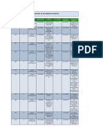 Lista Maestra de Documentos Vigentes