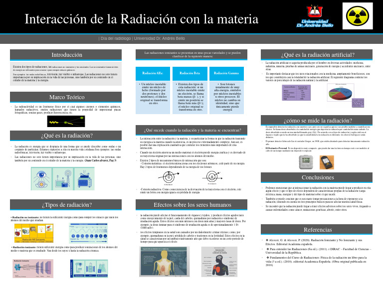 Interacción de La Radiación Con La Materia | PDF | Radiación ...