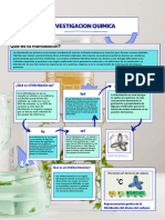 Investigacion Quimica