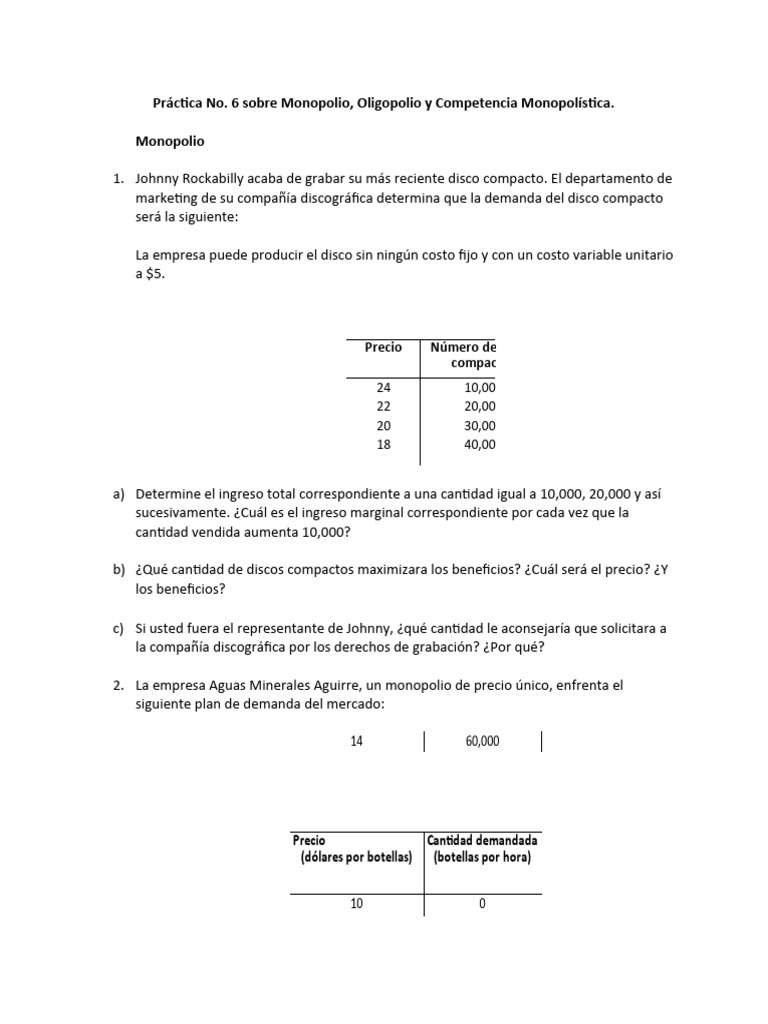 Análisis de Monopolio y Oligopolio en Economía | PDF | Monopolio | Precios