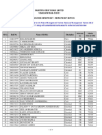 22309MT List With M