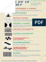 Leyes de La Gestalt - INFOGRAFÍA