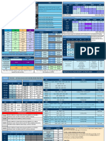 London Heathrow (EGLL) Crib Sheet - 2023 03