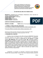 Informe de Gestion May-23 Redian