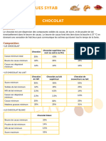 Fiche Produit Syfab Chocolat