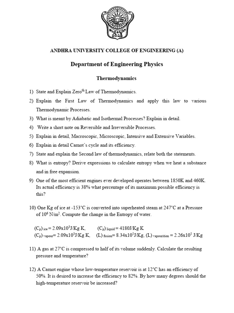 Thermodynamics intelligence overview