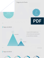 Diagrama de Pareto