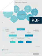 Diagrama de Dispersão