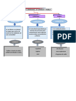 Tarea de Comunicacion...