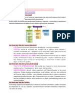 Examen Politiques de Marqueting 1