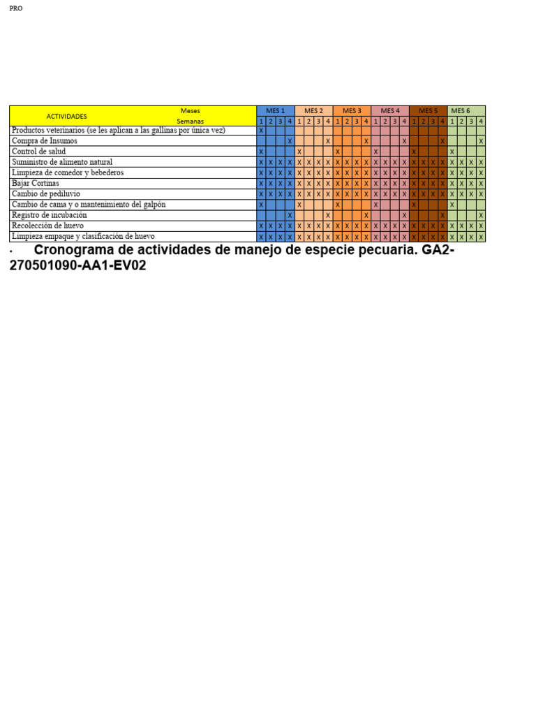 Cronograma de Actividades de Manejo de Especie Pecuaria. GA2-270501090 ...