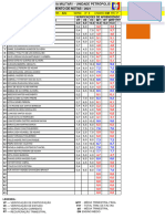 Planilha de Notas Parcial Turma 8