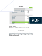 Word Spss Hasil Hubungan Pendidikan Dengan Hb2 (Anova) - Amanda PZ