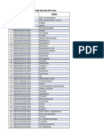 Daftar Pegawai Yang Belum Ada SKP 2022