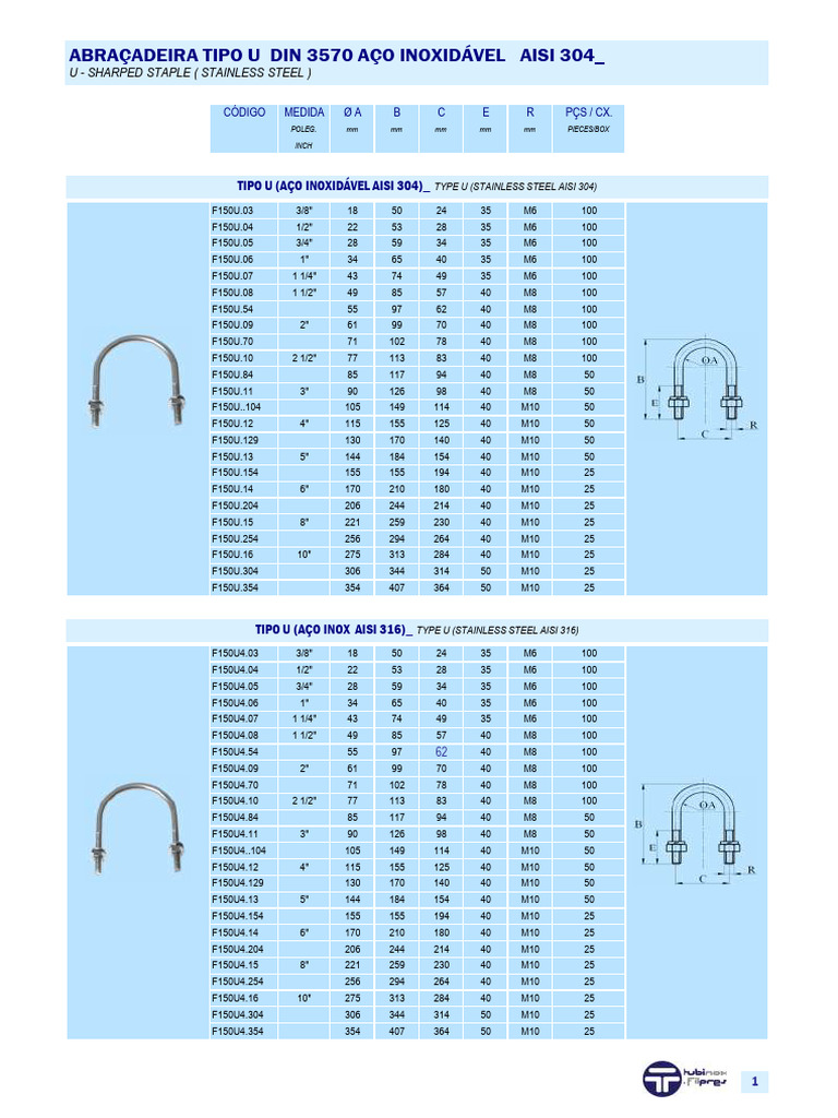 Tabela de Abraçadeiras Tipo U DIN 3570 | PDF | Metais | Materiais de ...
